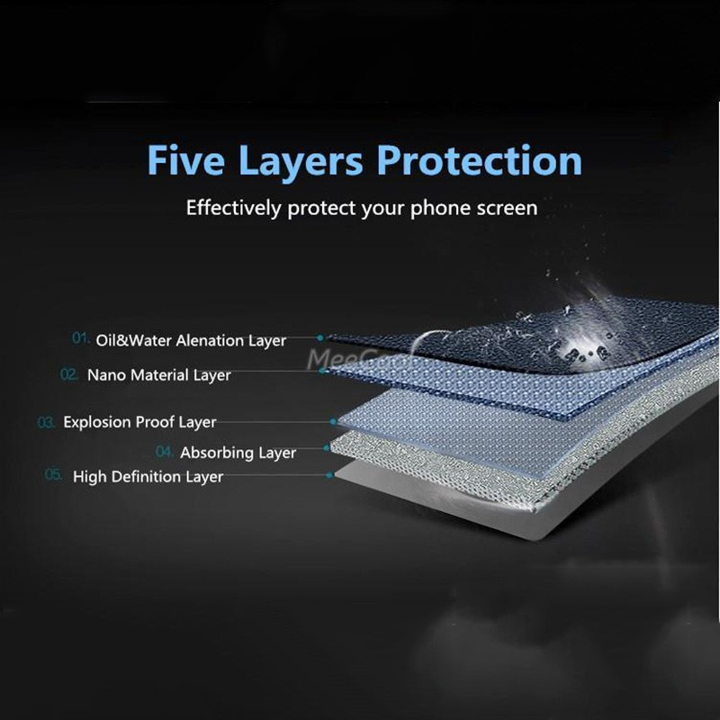 Ultra-Clear-HD-Anti-Scratch-Shatterproof-Arc-Edge-Screen-Protector-For-Samsung-Galaxy-S8-Plus-1148646-4